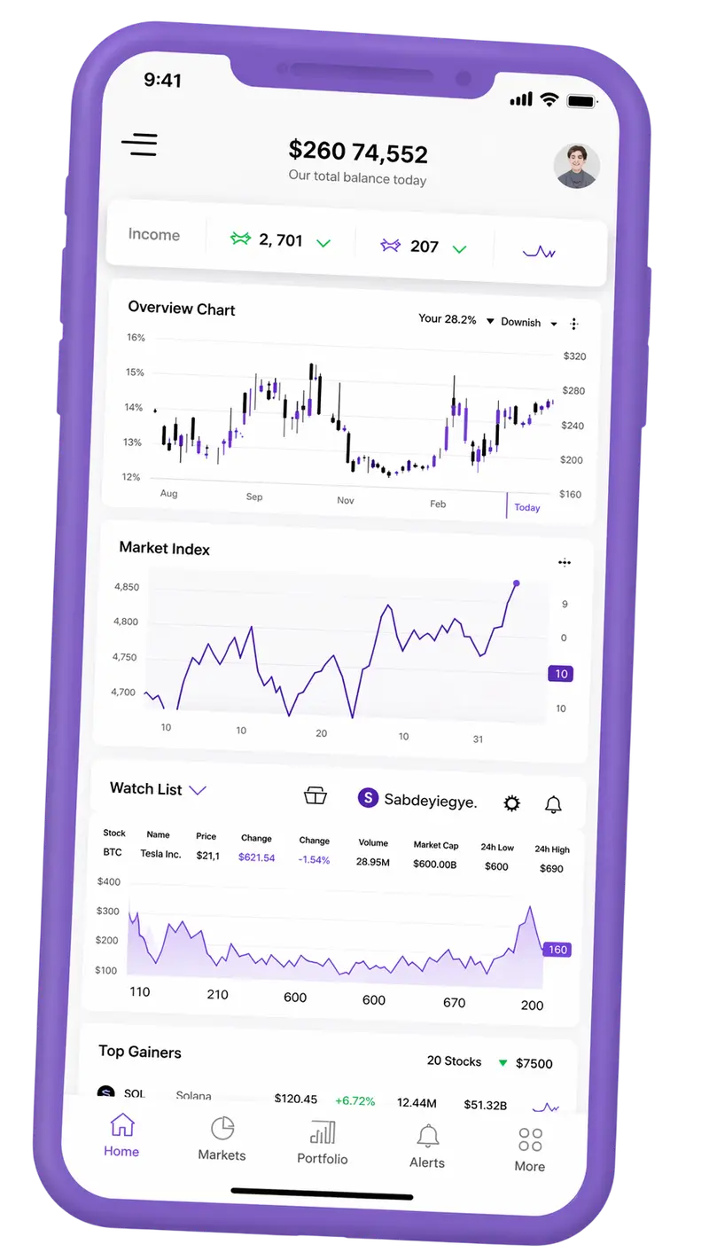 Sereno Maduranza — plataforma de trading en móvil